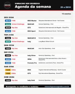 Agenda da semana no iRacing - 20 a 26/04