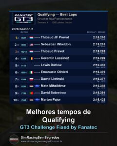 GT3 Fixed - Semana 4 - Abertura - imagem 1