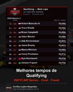 IndyCar Fixed - Semana 4 - Abertura - imagem 1