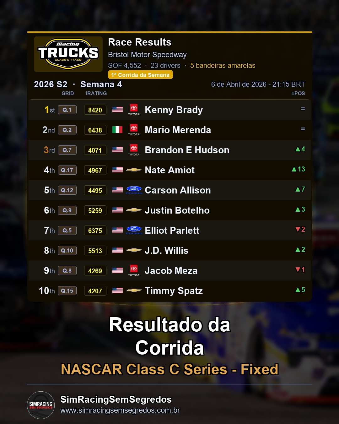 Truck Fixed - Semana 4 - Abertura - imagem 2
