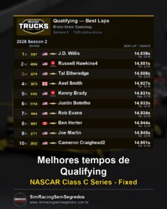 Truck Fixed - Semana 4 - Abertura - imagem 1