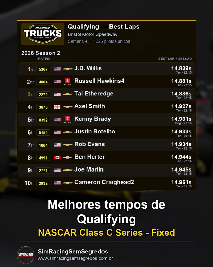 Truck Fixed - Semana 4 - Abertura - imagem 1