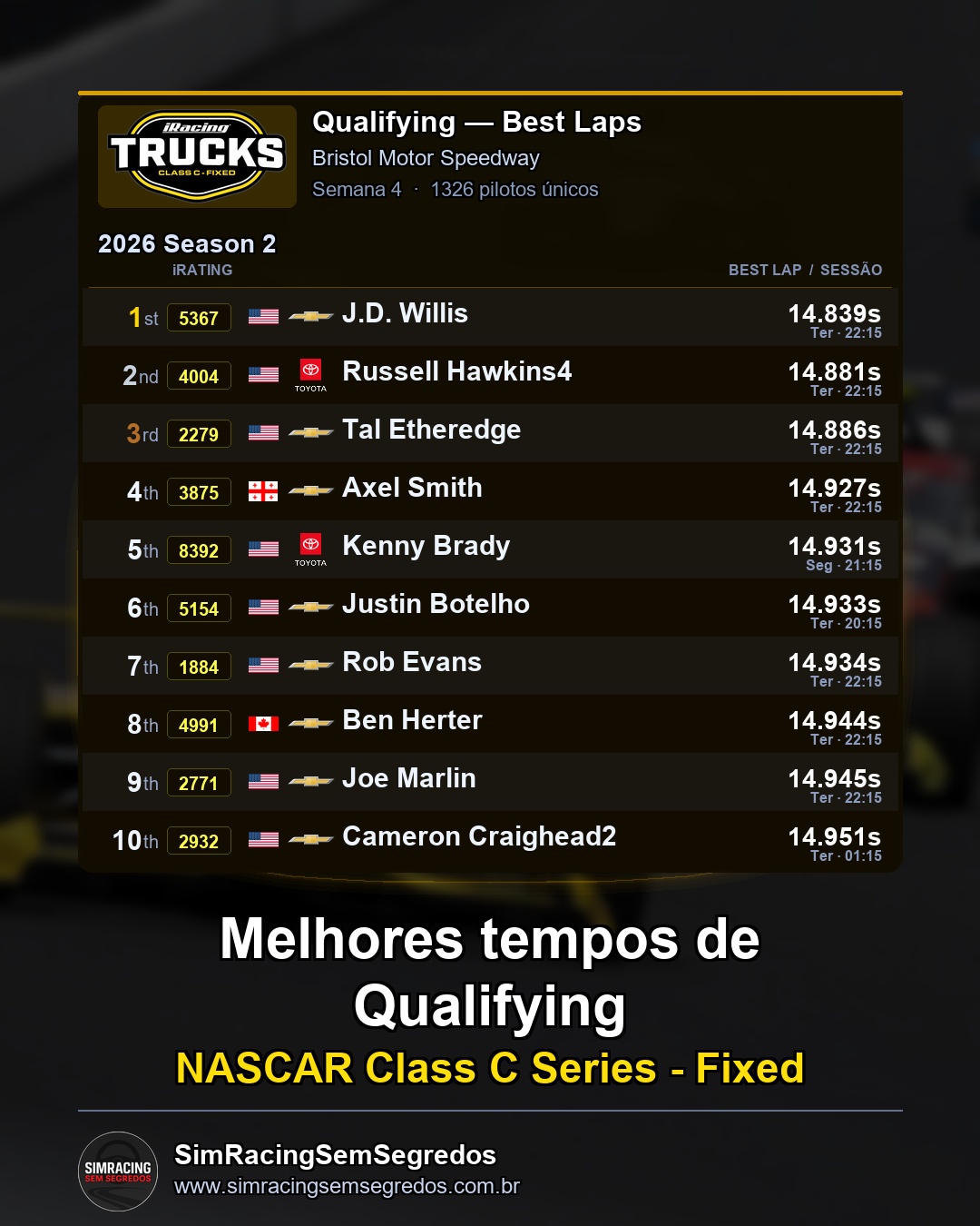 Truck Fixed - Semana 4 - Abertura - imagem 1