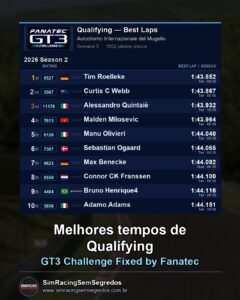 GT3 - Semana 5 - Abertura - imagem 1
