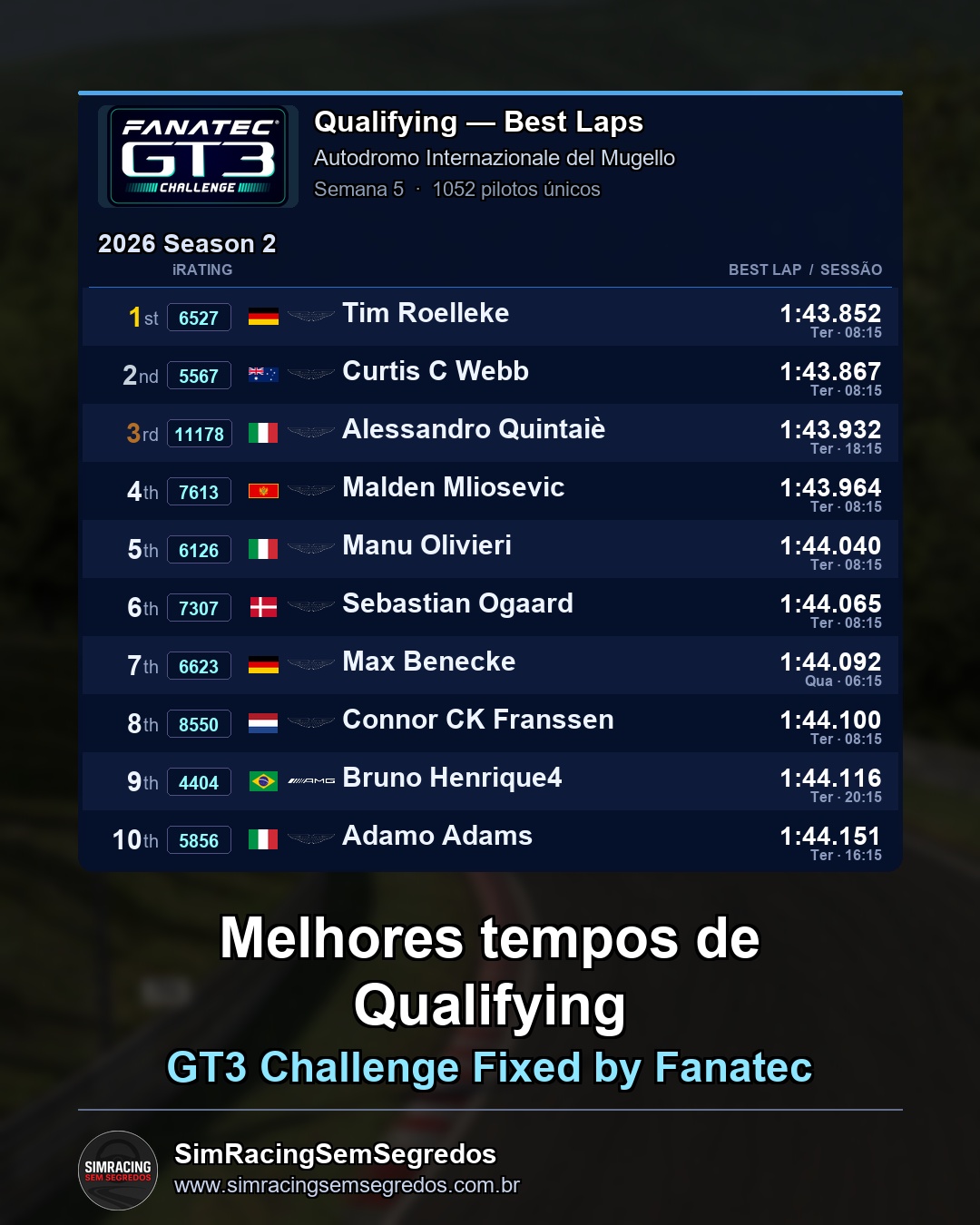 GT3 - Semana 5 - Abertura - imagem 1