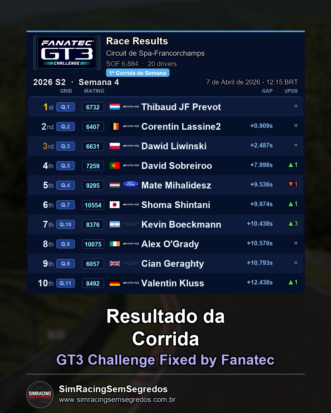 GT3 - Semana 5 - Abertura - imagem 2
