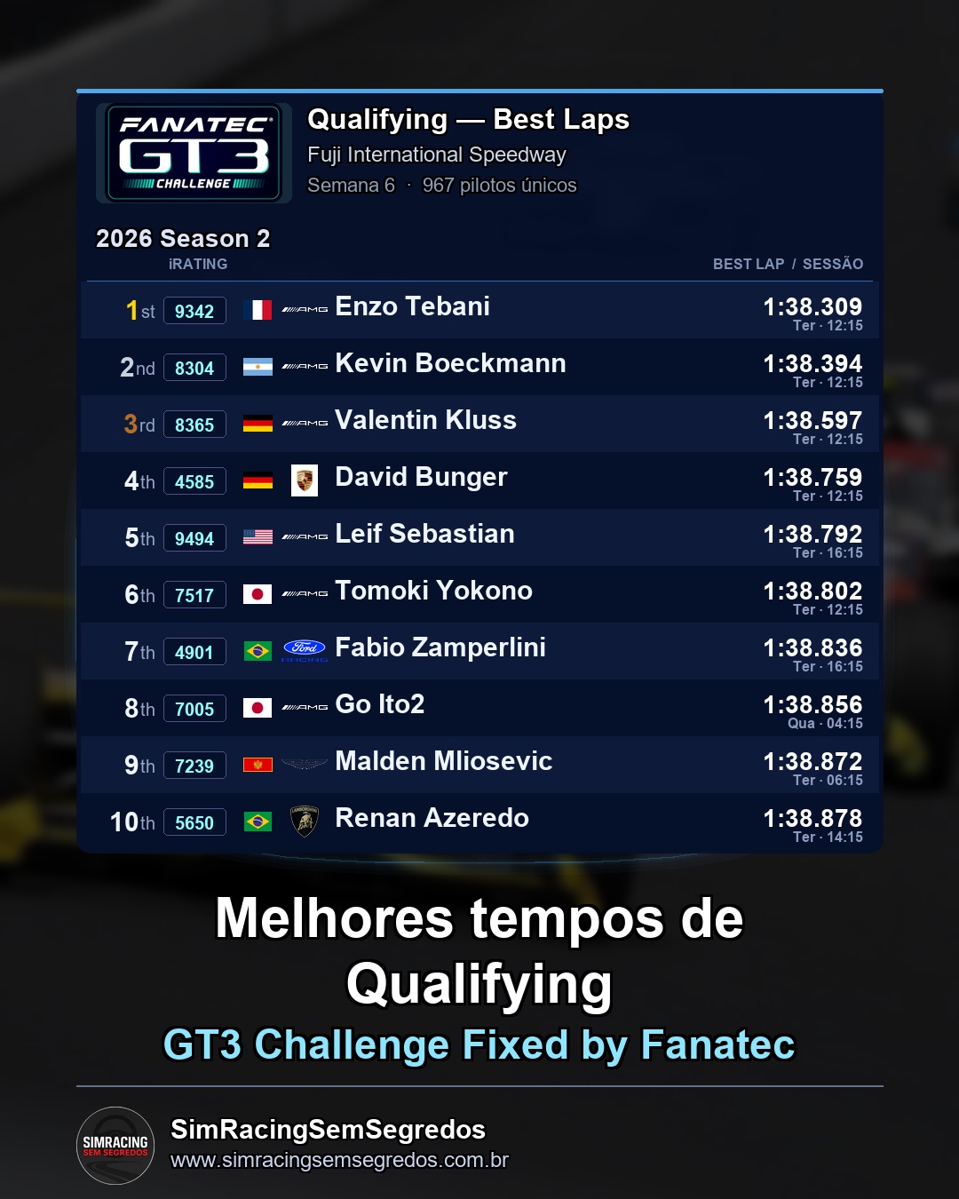 GT3 - Semana 6 - Abertura - imagem 1