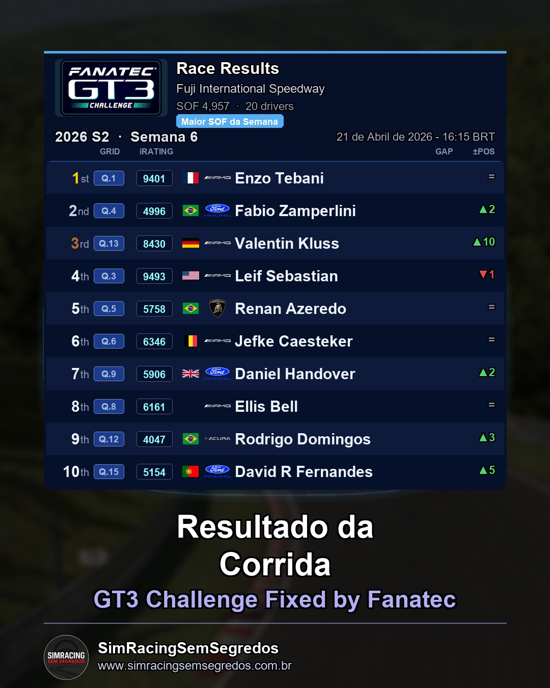 GT3 - Semana 6 - Abertura - imagem 3
