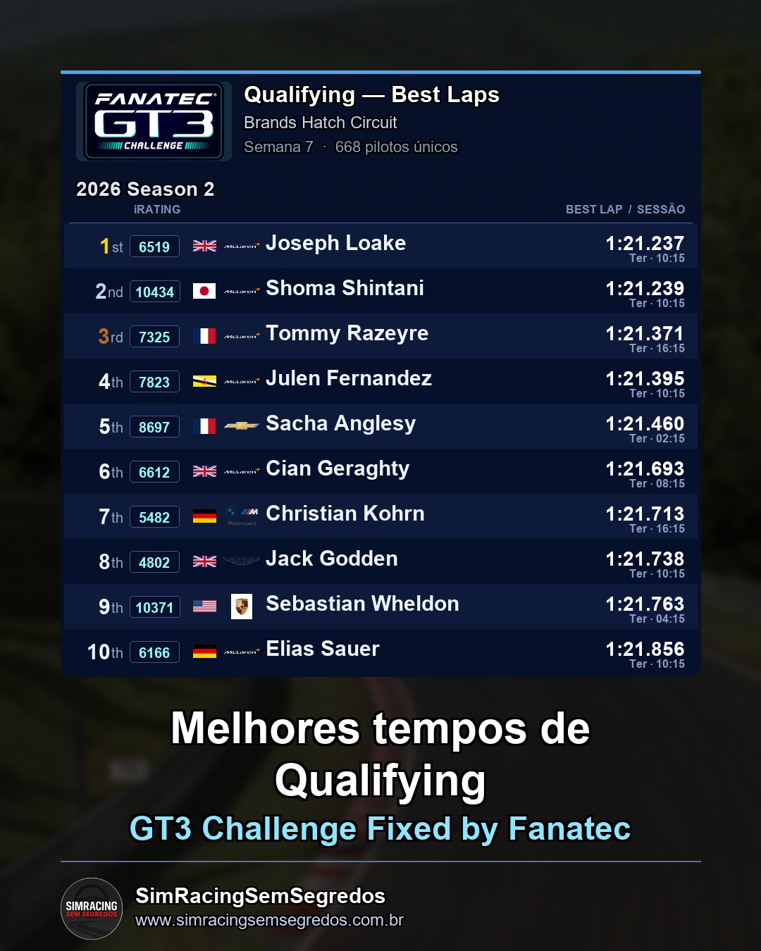 GT3 - Semana 7 - Abertura - imagem 1