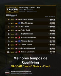 NASCAR Truck - Semana 5 - Abertura - imagem 1
