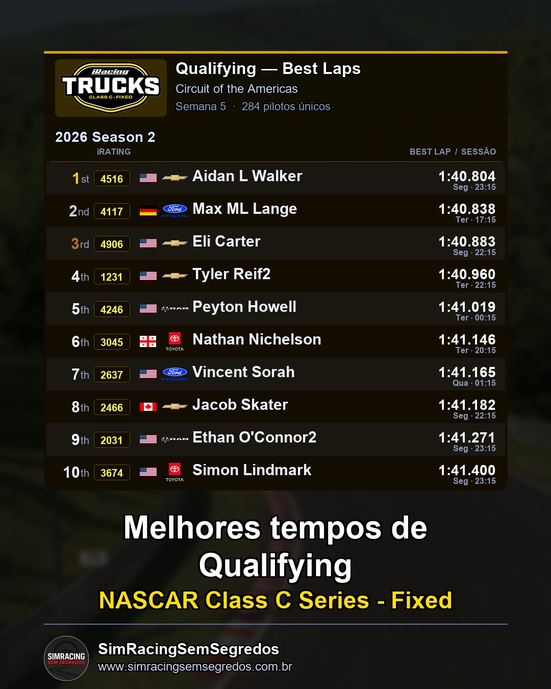NASCAR Truck - Semana 5 - Abertura - imagem 1