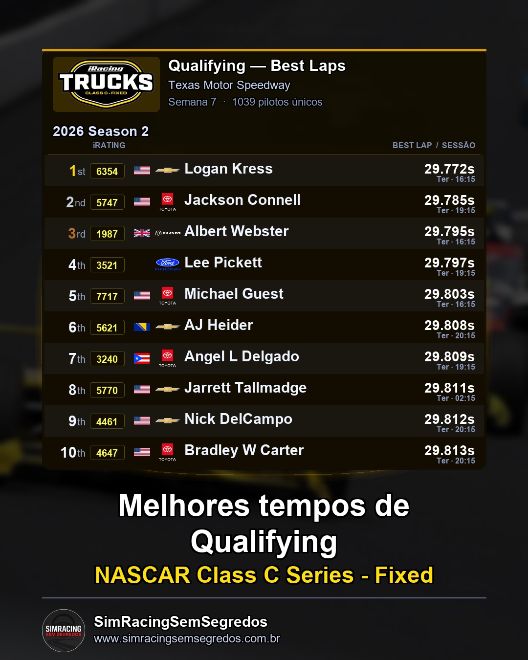 NASCAR Truck - Semana 7 - Abertura - imagem 1