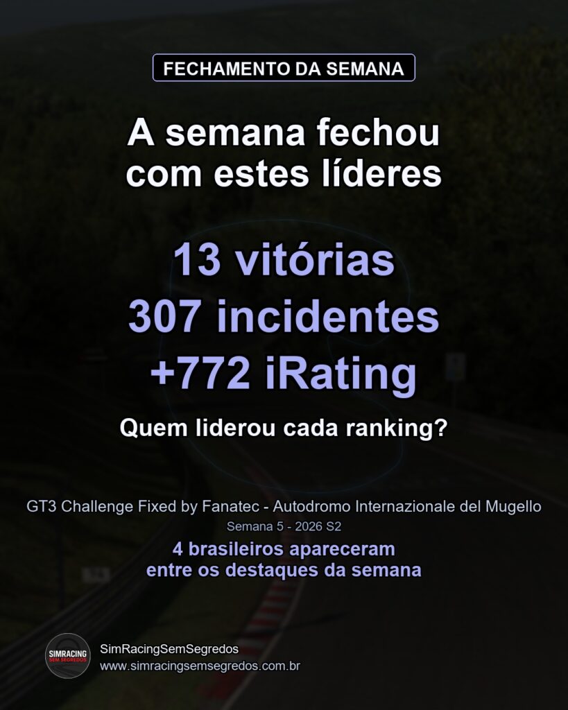 GT3 - Semana 5 - Fechamento - imagem 1