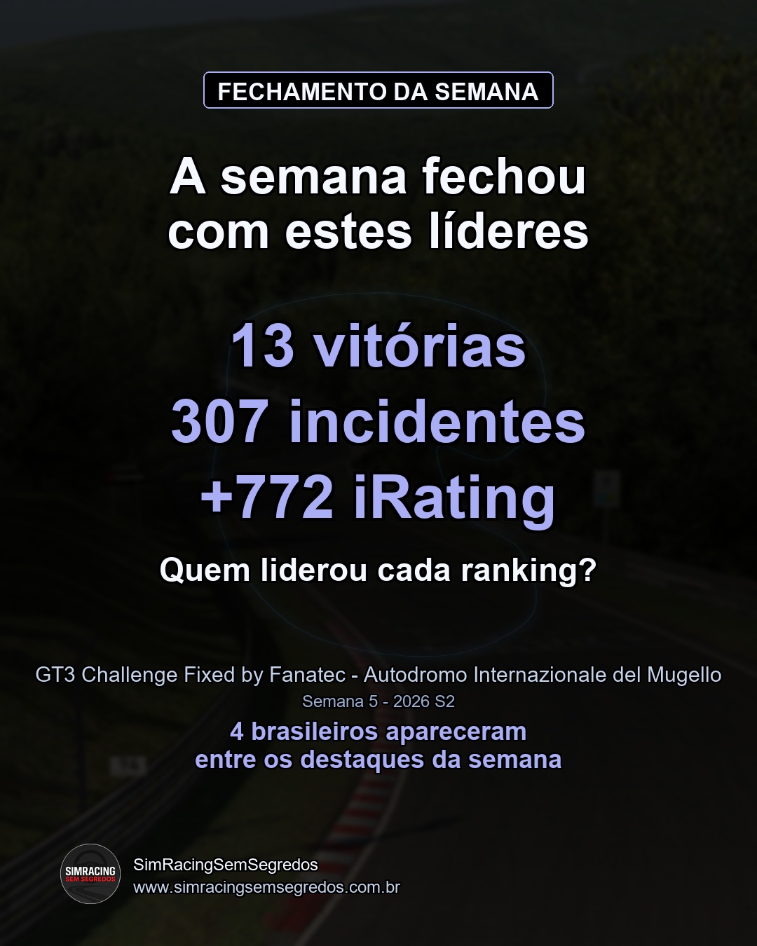 GT3 - Semana 5 - Fechamento - imagem 1