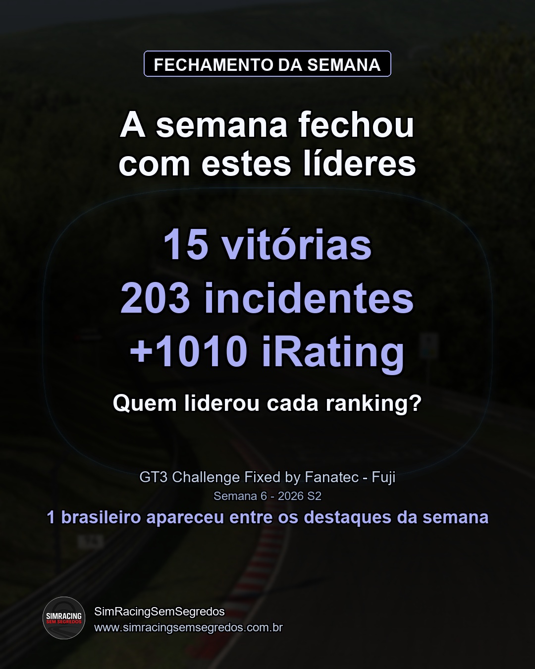 GT3 - Semana 6 - Fechamento - imagem 1