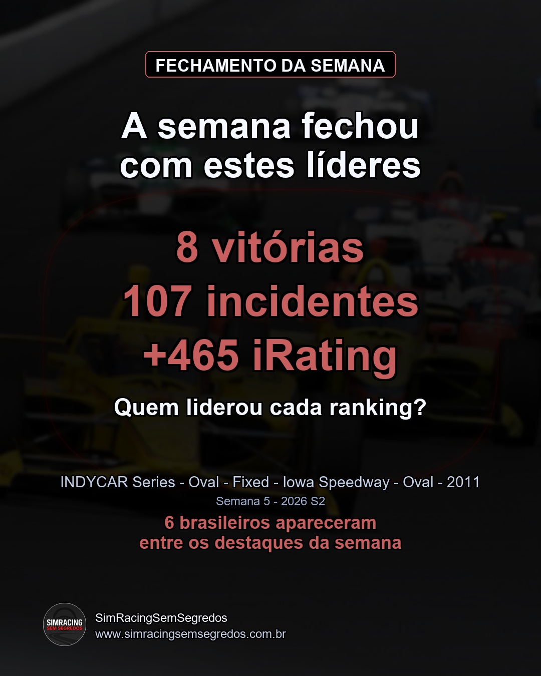 IndyCar - Semana 5 - Fechamento - imagem 1