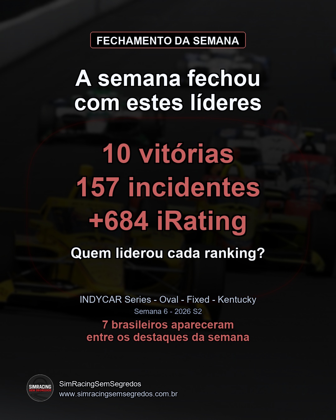 IndyCar - Semana 6 - Fechamento - imagem 1