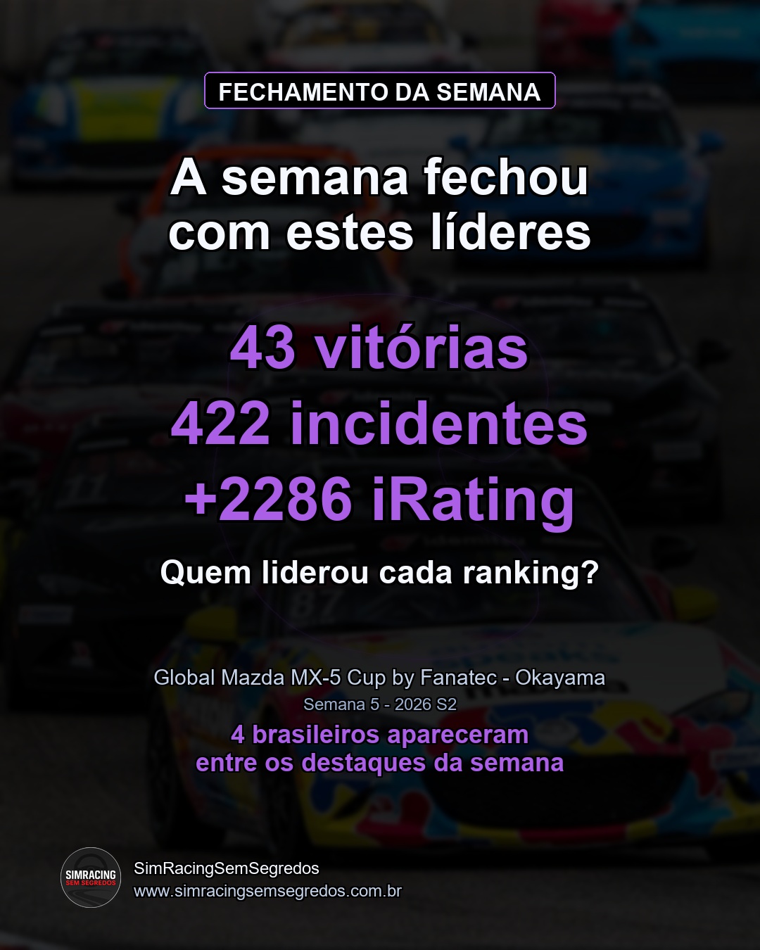Mazda MX-5 - Semana 5 - Fechamento - imagem 1