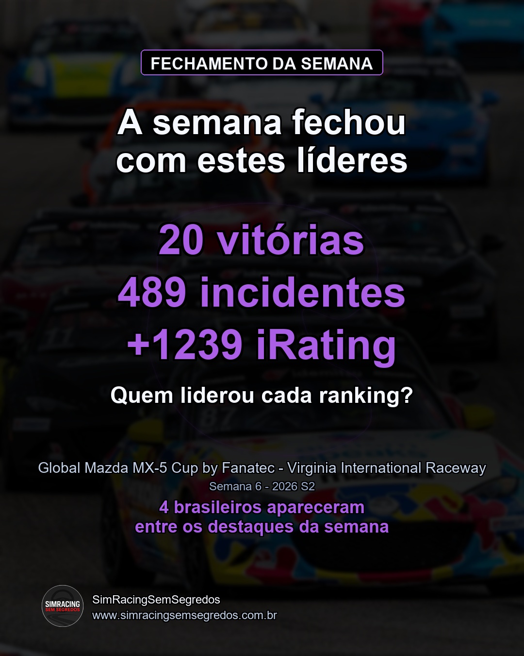 Mazda MX-5 - Semana 6 - Fechamento - imagem 1