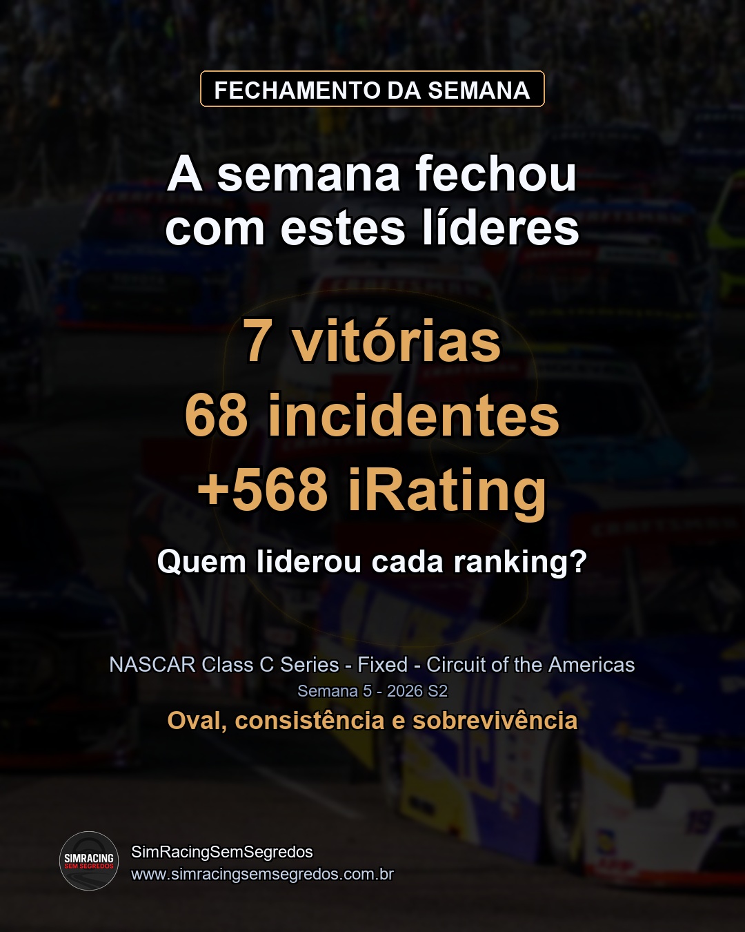 NASCAR Truck - Semana 5 - Fechamento - imagem 1