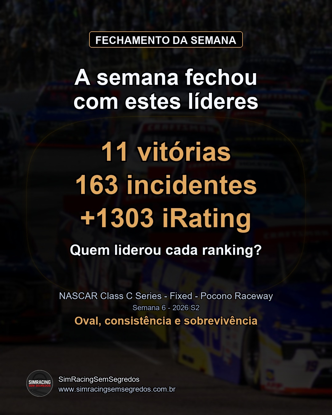 NASCAR Truck - Semana 6 - Fechamento - imagem 1