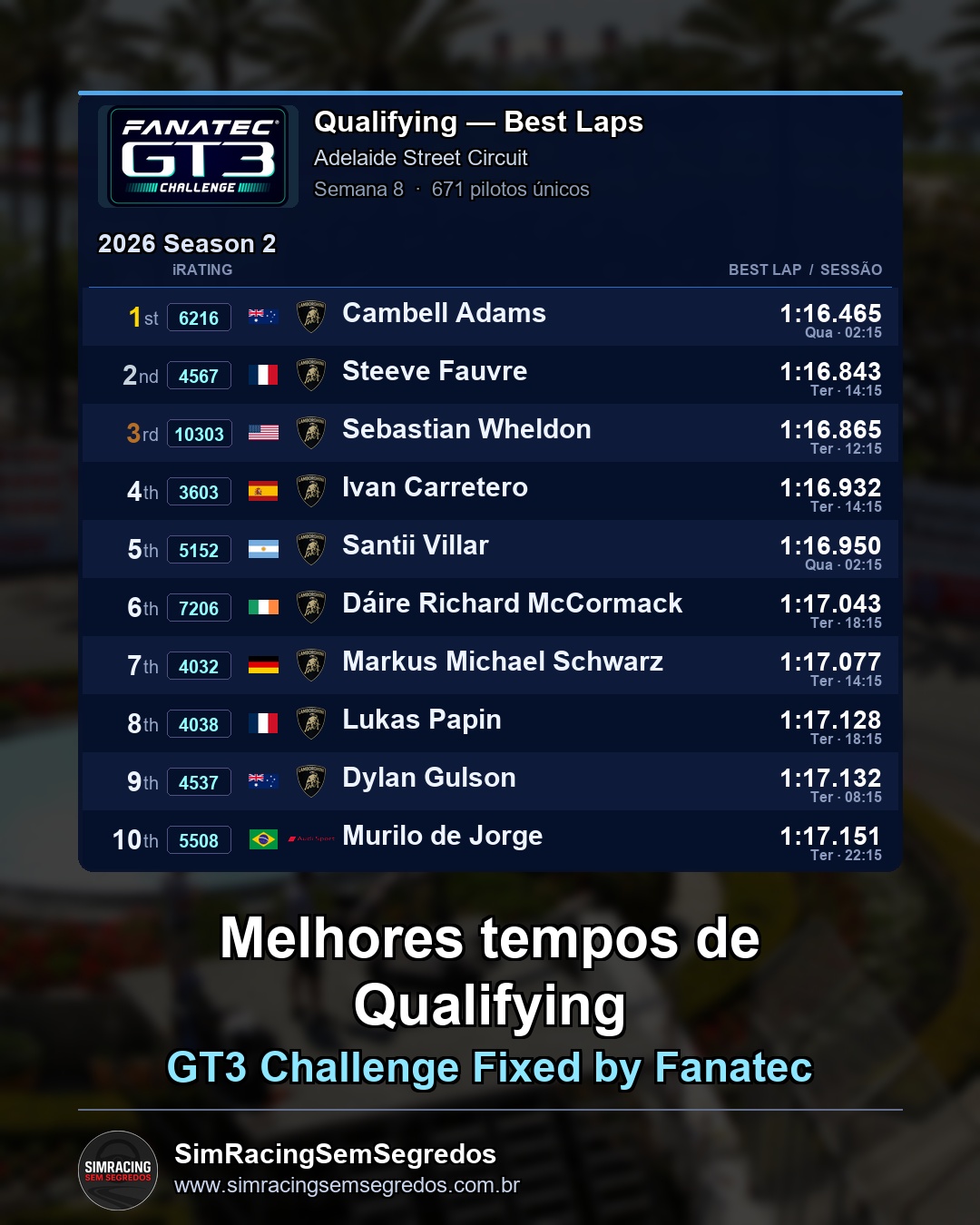 GT3 - Semana 8 - Abertura - imagem 1