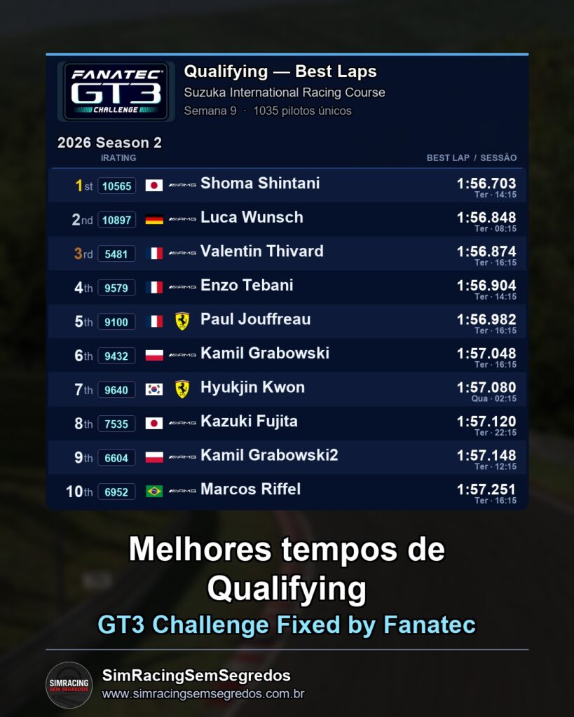 GT3 - Semana 9 - Abertura - imagem 1