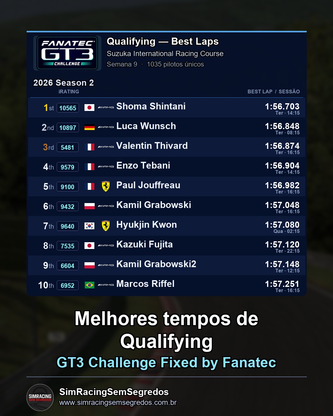 GT3 - Semana 9 - Abertura - imagem 1