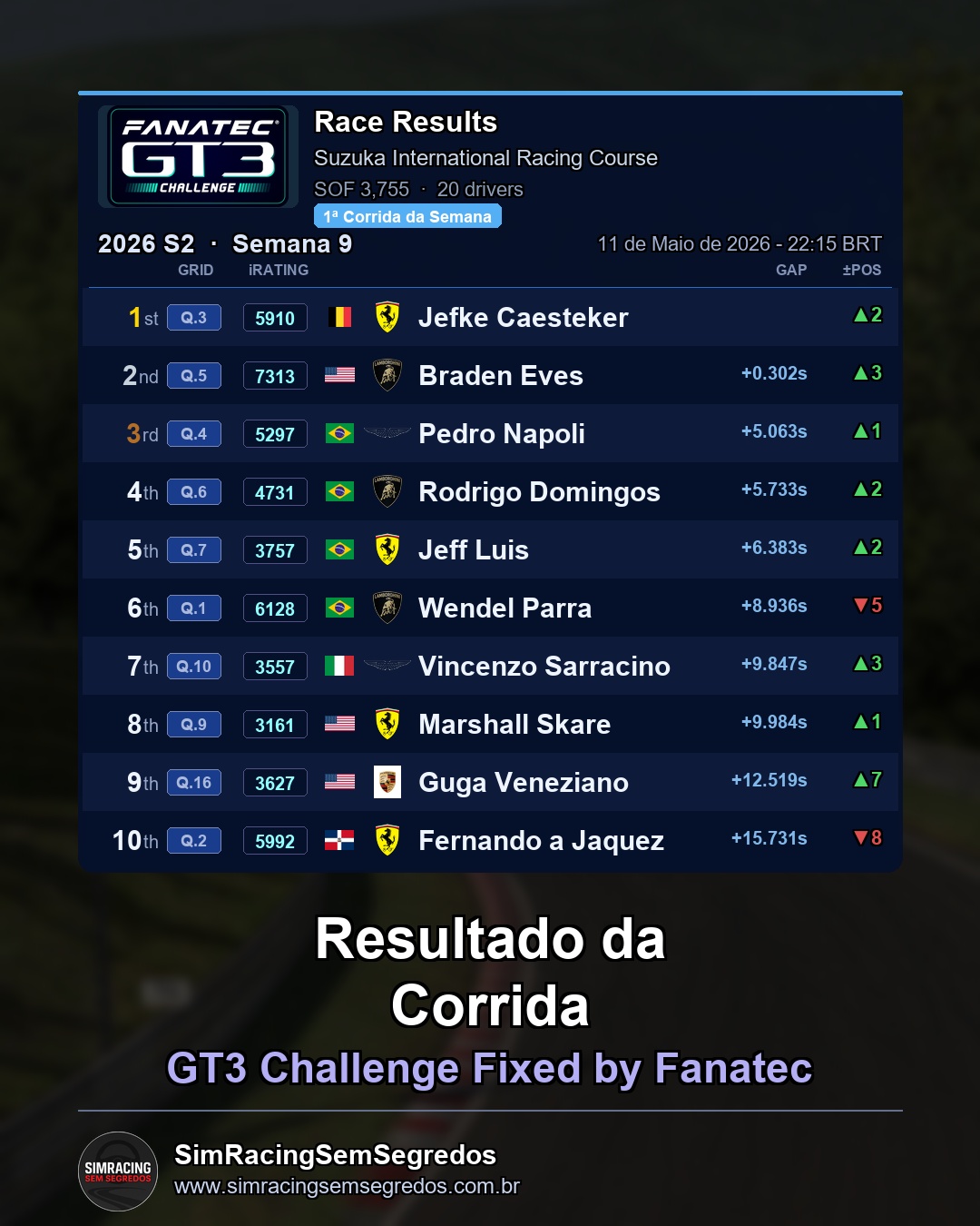 GT3 - Semana 9 - Abertura - imagem 2