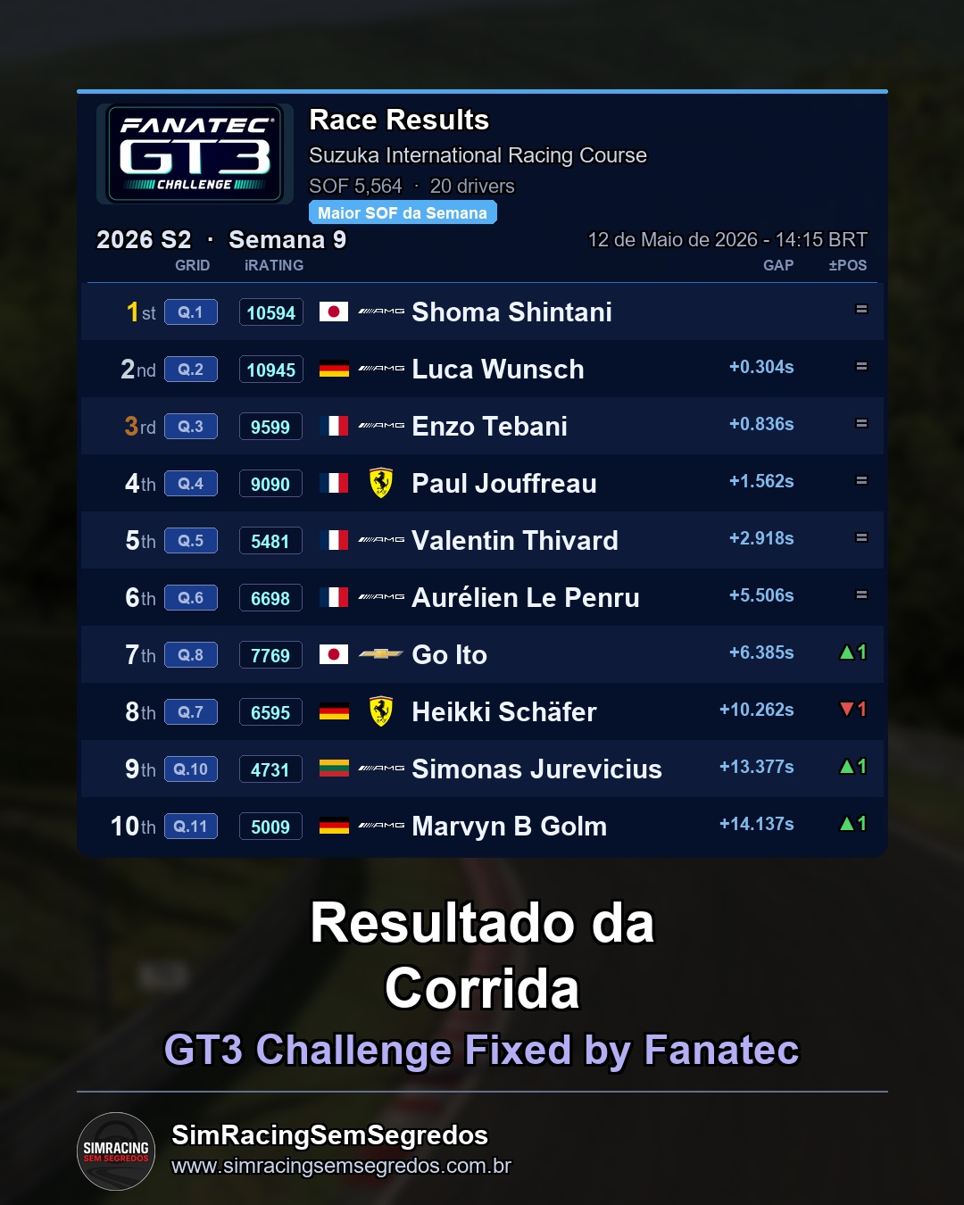 GT3 - Semana 9 - Abertura - imagem 3