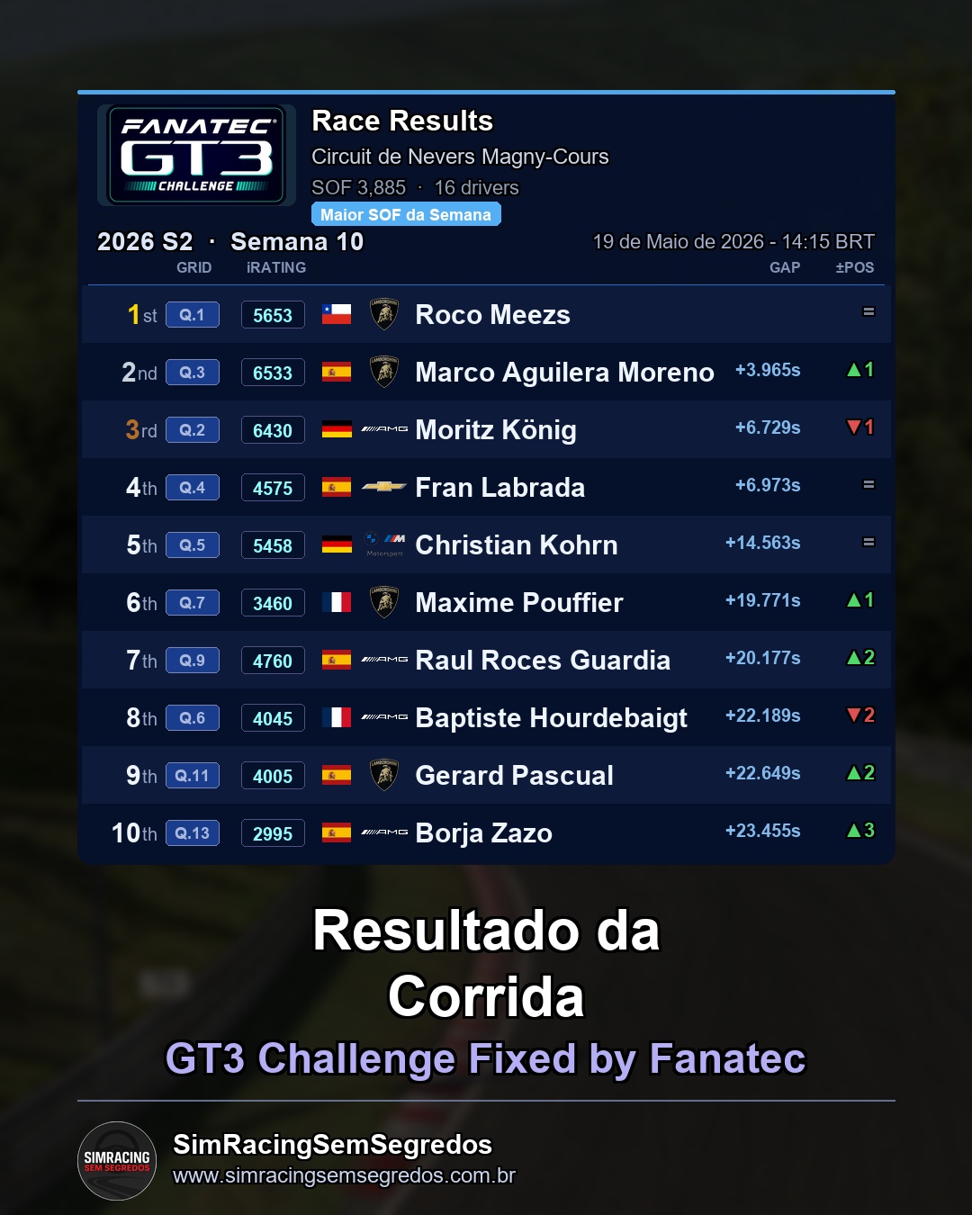GT3 - Semana 10 - Abertura - imagem 3