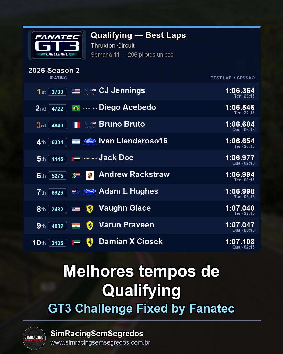 GT3 - Semana 11 - Abertura - imagem 1