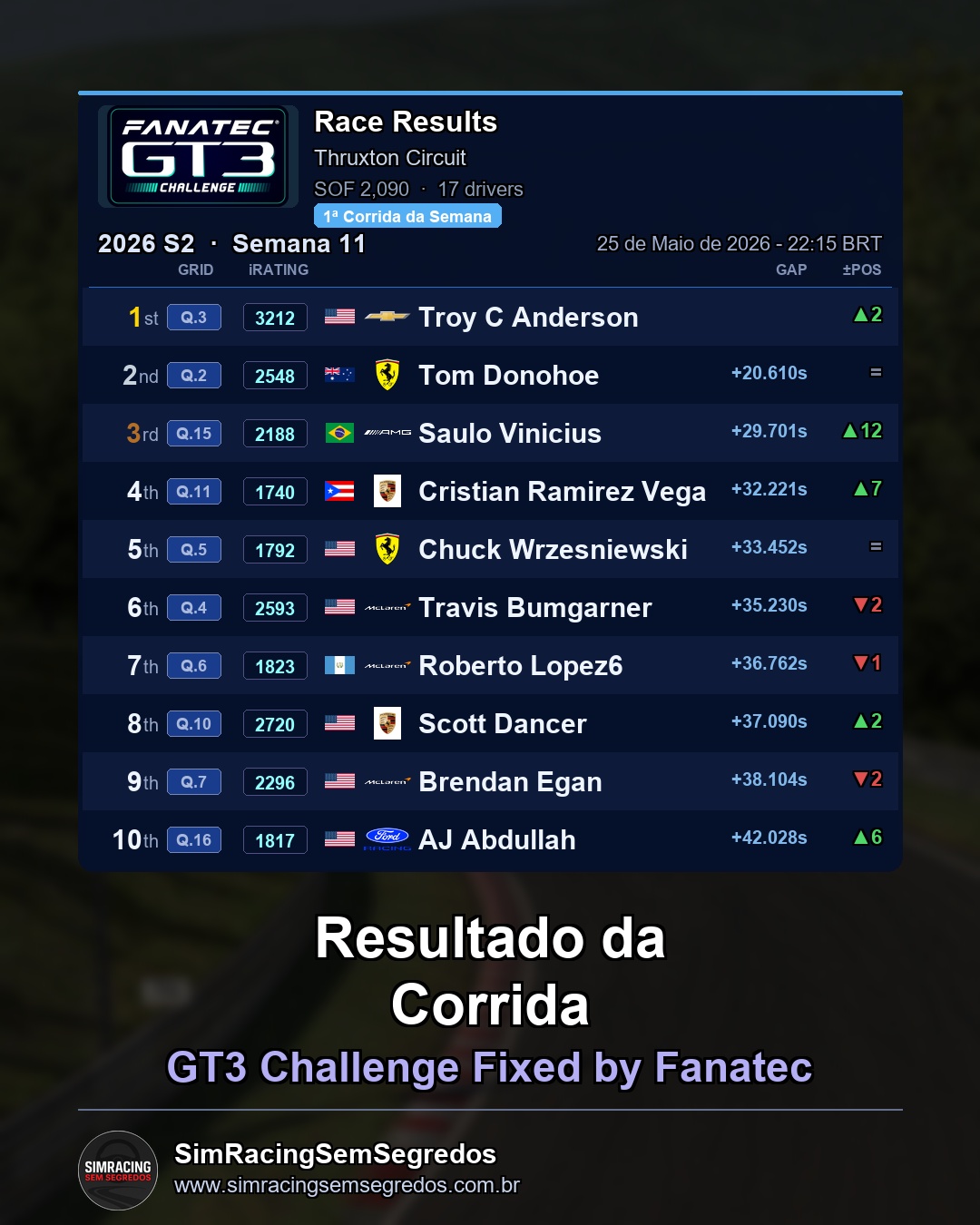 GT3 - Semana 11 - Abertura - imagem 2