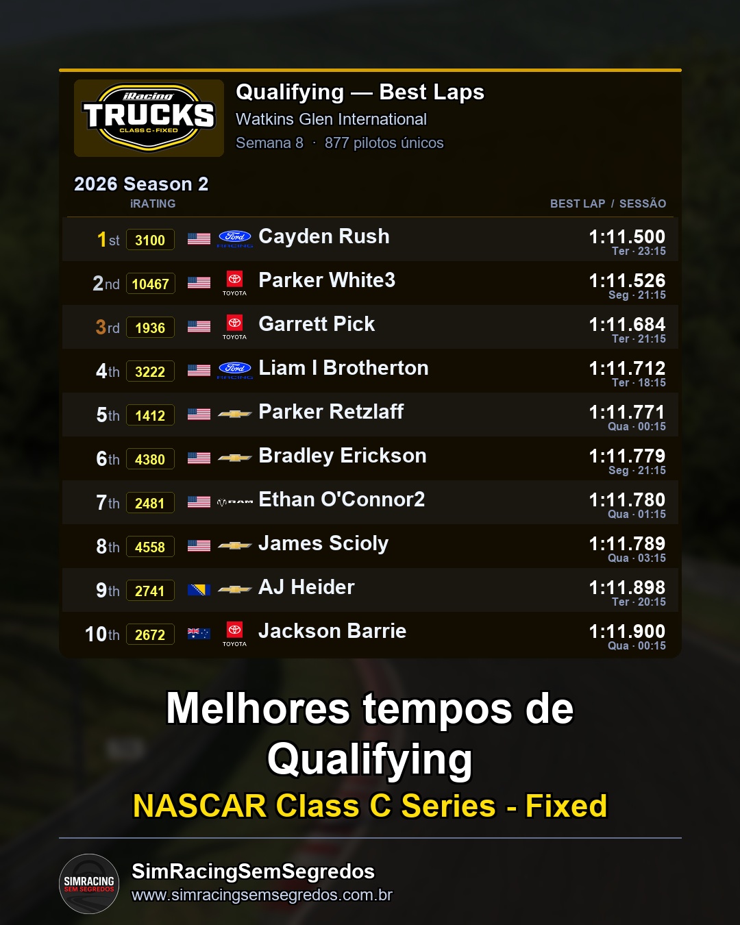 NASCAR Truck - Semana 8 - Abertura - imagem 1