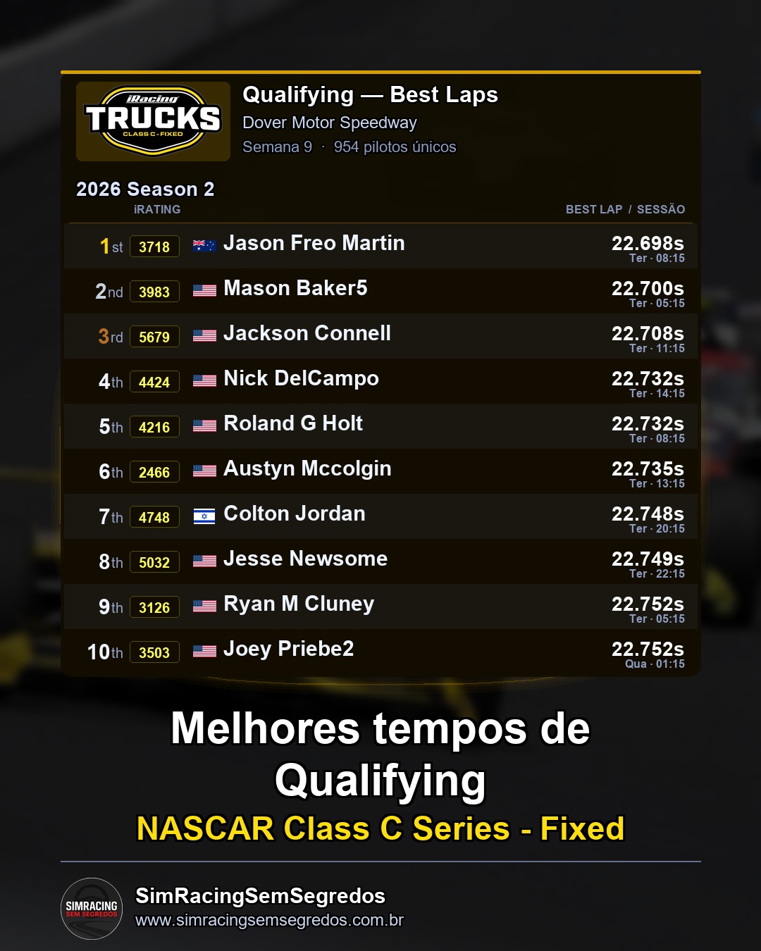 NASCAR Truck - Semana 9 - Abertura - imagem 1