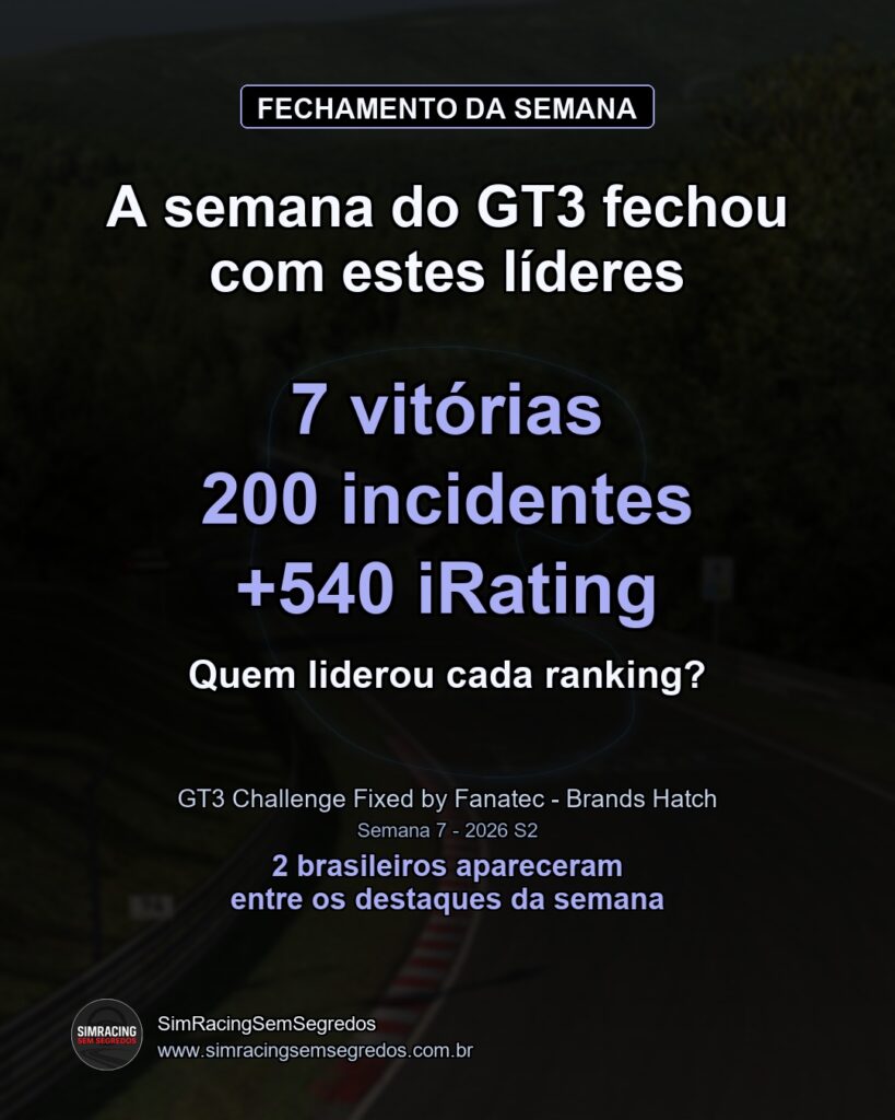 GT3 - Semana 7 - Fechamento - imagem 1