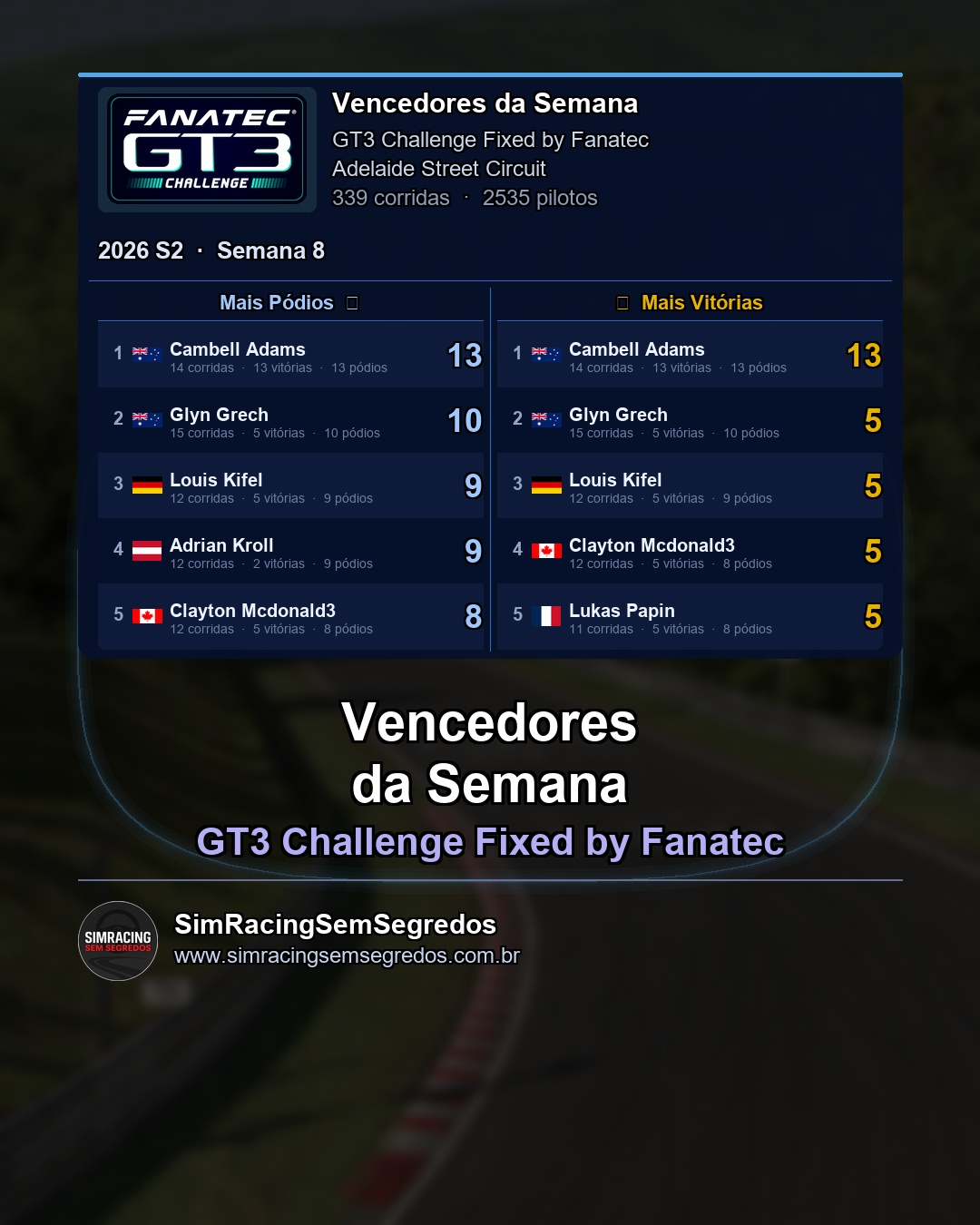 GT3 - Semana 8 - Fechamento - imagem 2