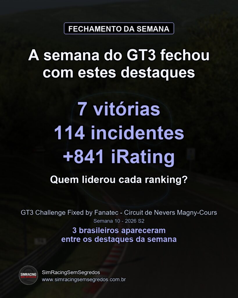 GT3 - Semana 10 - Fechamento - imagem 1