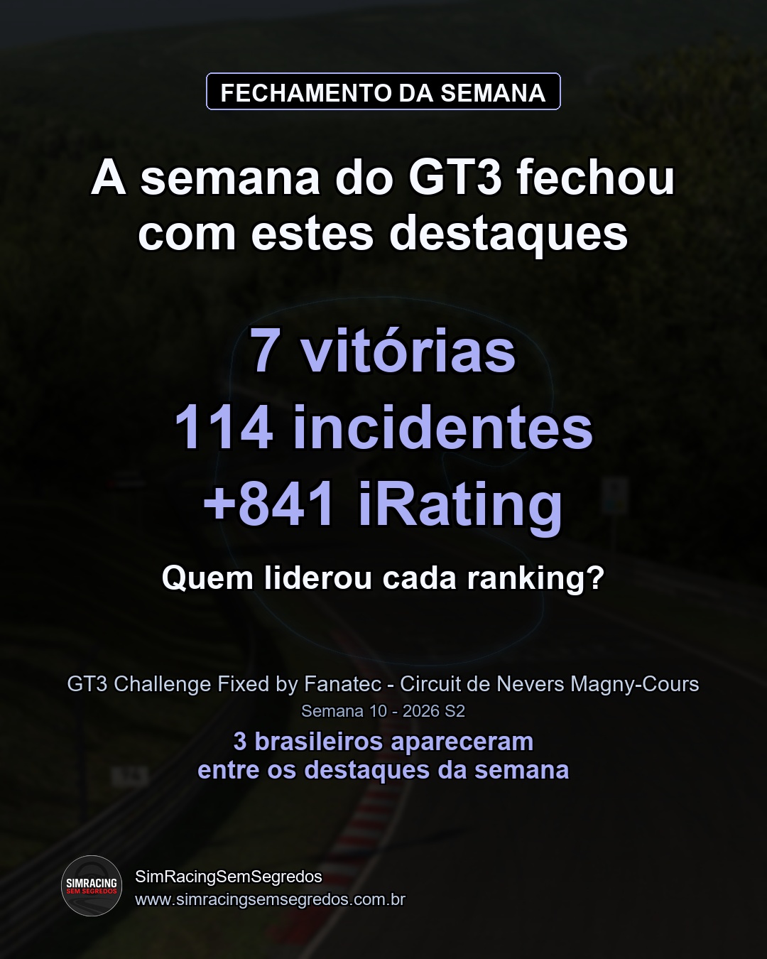 GT3 - Semana 10 - Fechamento - imagem 1
