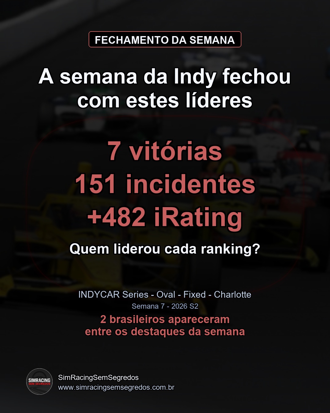 IndyCar - Semana 7 - Fechamento - imagem 1