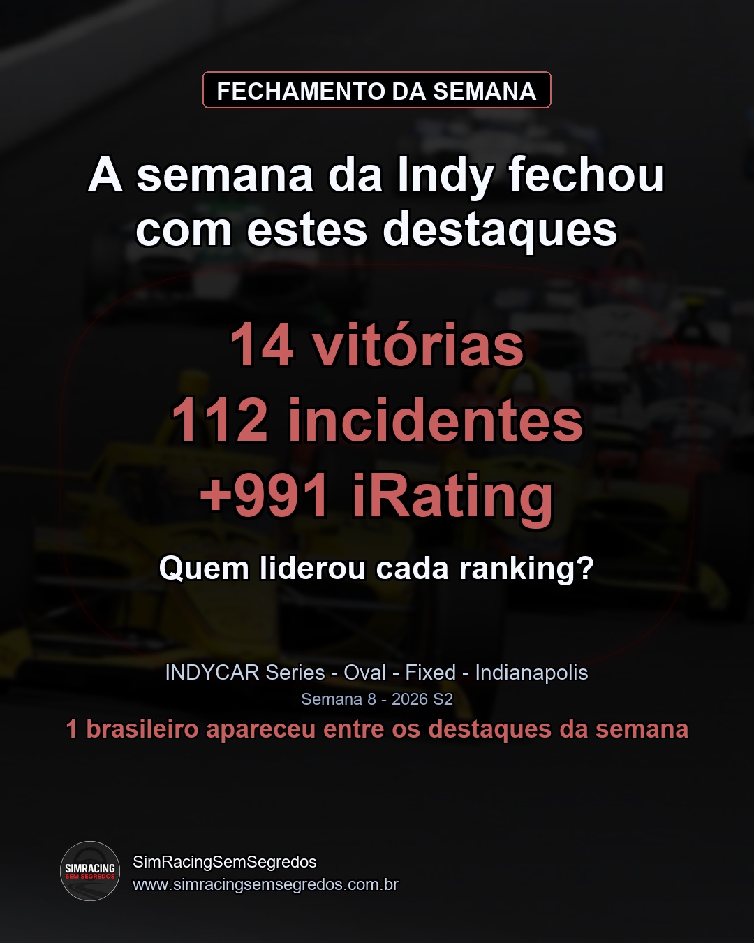 IndyCar - Semana 8 - Fechamento - imagem 1