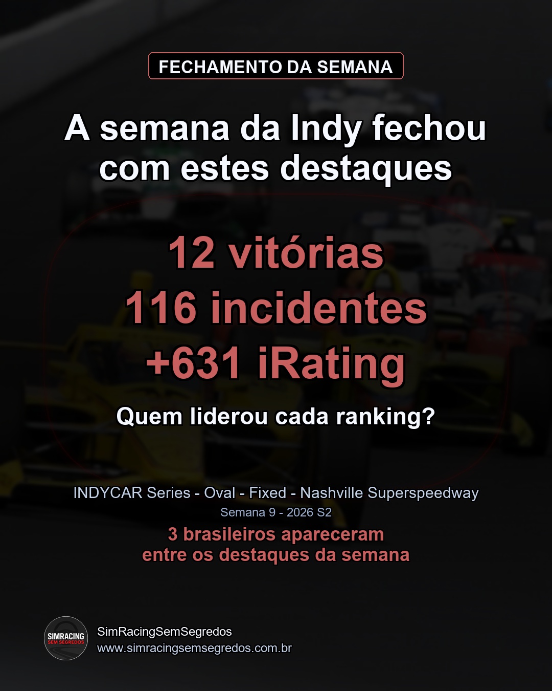 IndyCar - Semana 9 - Fechamento - imagem 1