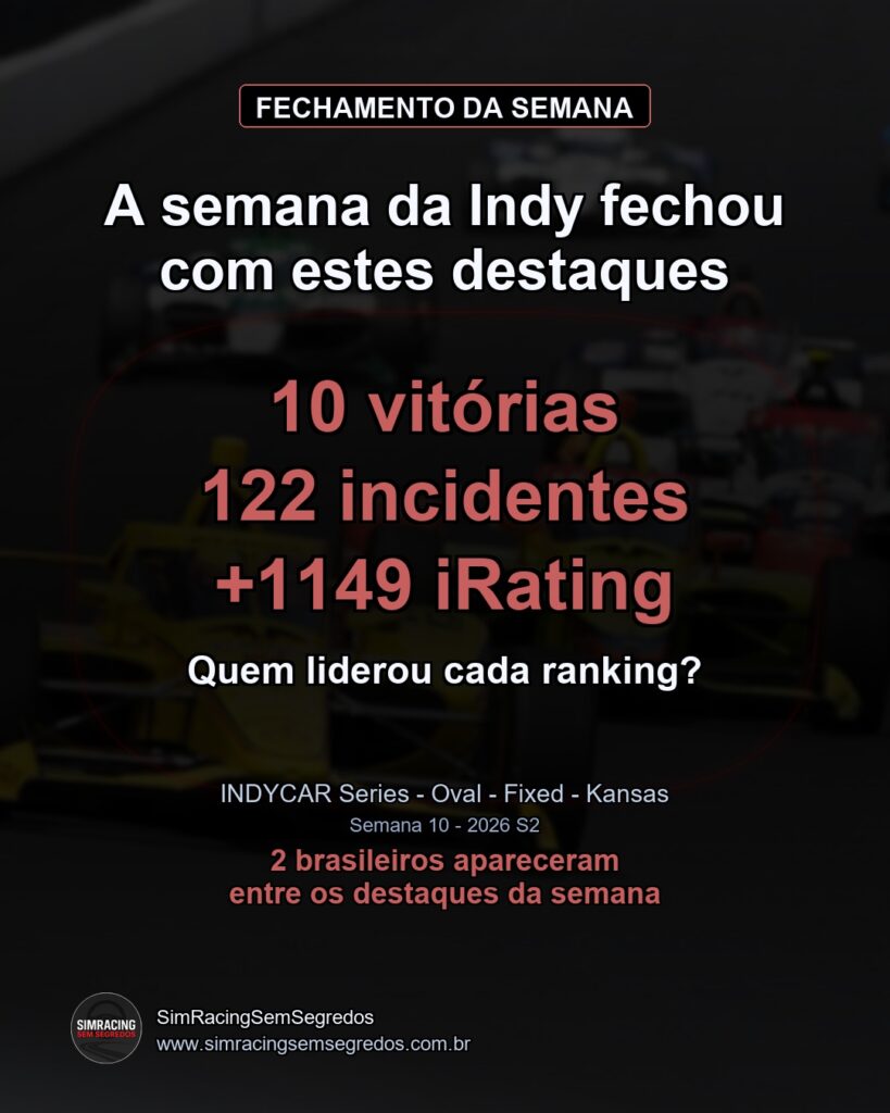 IndyCar - Semana 10 - Fechamento - imagem 1