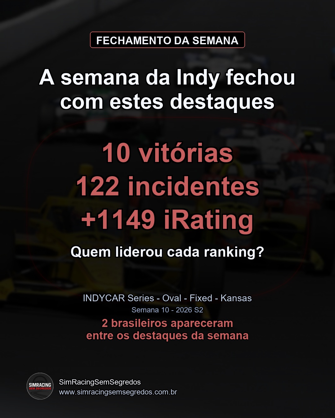 IndyCar - Semana 10 - Fechamento - imagem 1