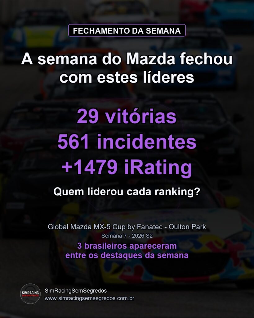 Mazda MX-5 - Semana 7 - Fechamento - imagem 1