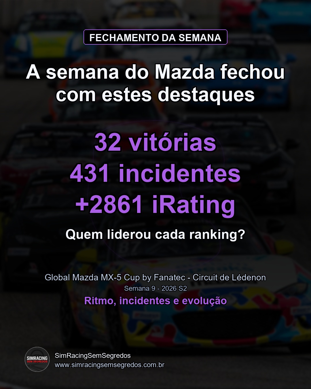 Mazda MX-5 - Semana 9 - Fechamento - imagem 1