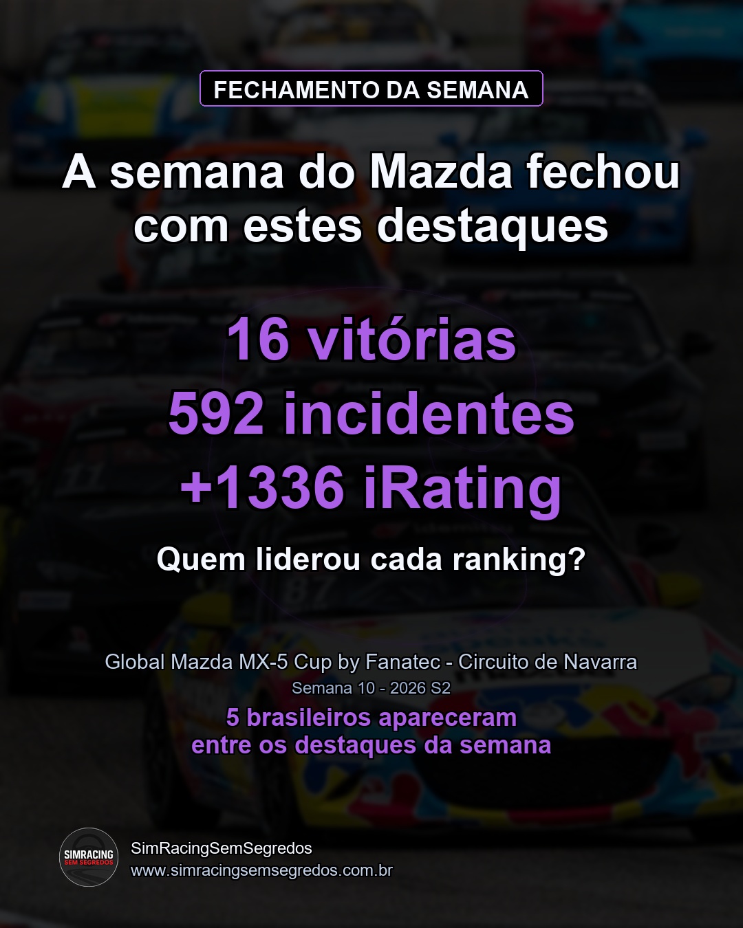 Mazda MX-5 - Semana 10 - Fechamento - imagem 1