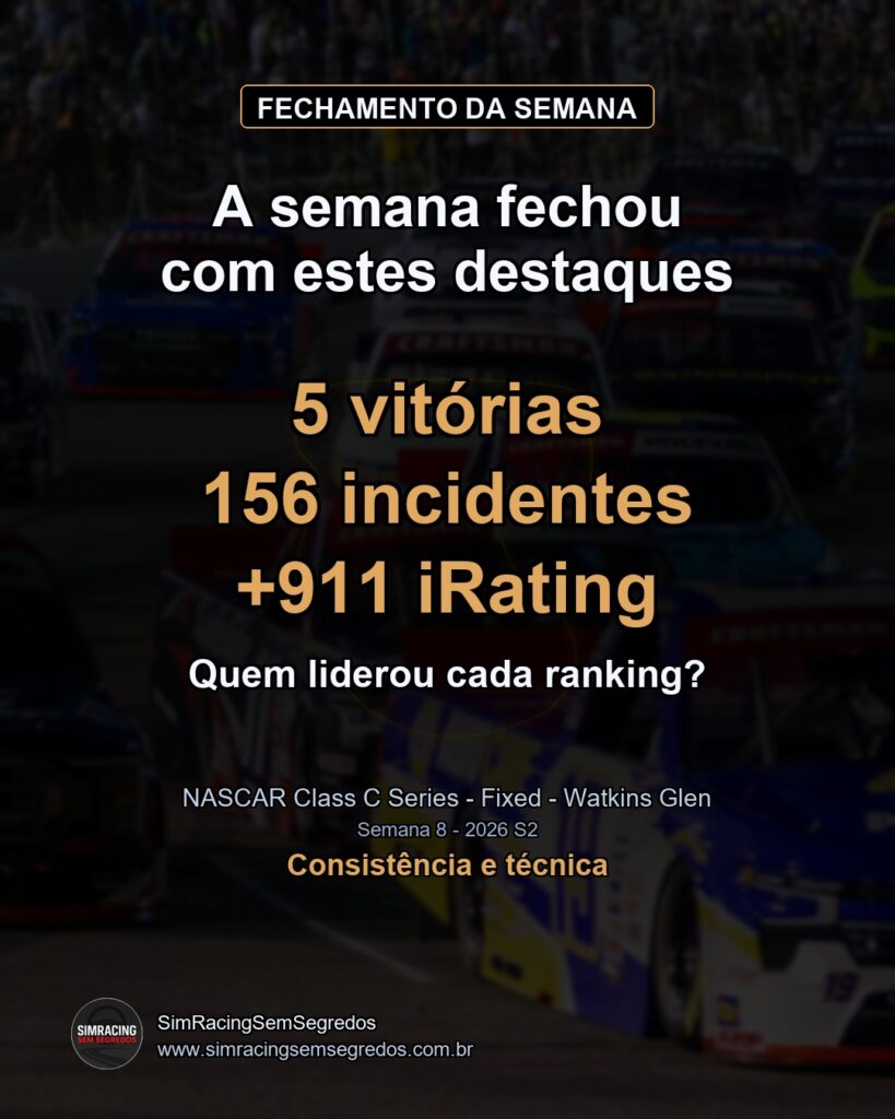 NASCAR Truck - Semana 8 - Fechamento - imagem 1