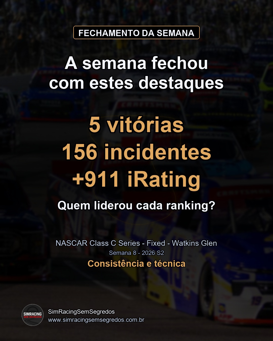 NASCAR Truck - Semana 8 - Fechamento - imagem 1