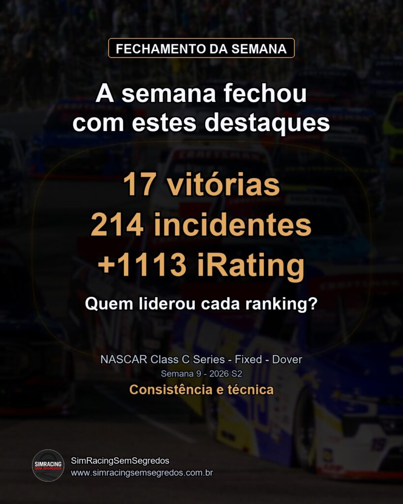 NASCAR Truck - Semana 9 - Fechamento - imagem 1
